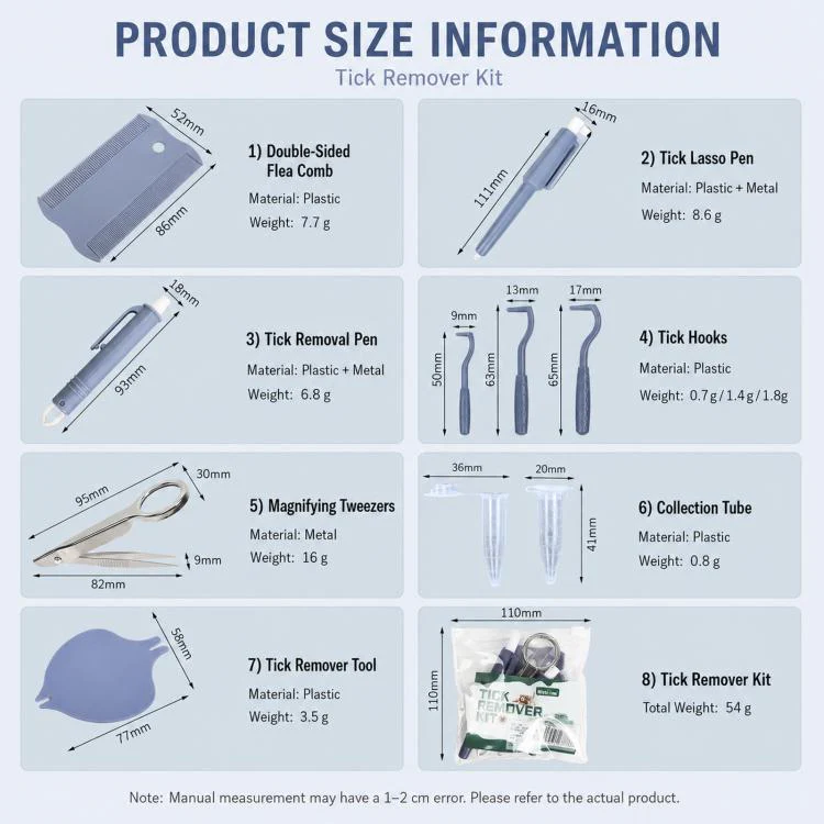 10-Piece Pet Tick Remover Kit with Magnifying Glass Tweezers, Lasso Pen, Flea Comb(Blue) - Image 9