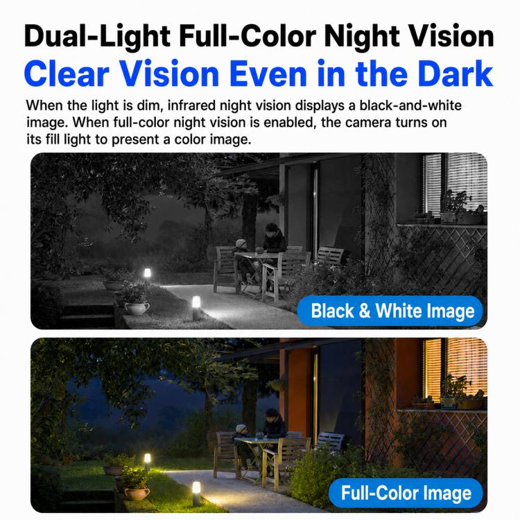 1080P HD Dual-Lens Smart Solar Energy Surveillance Camera without Memory Card, Type:4G European Version - Image 10