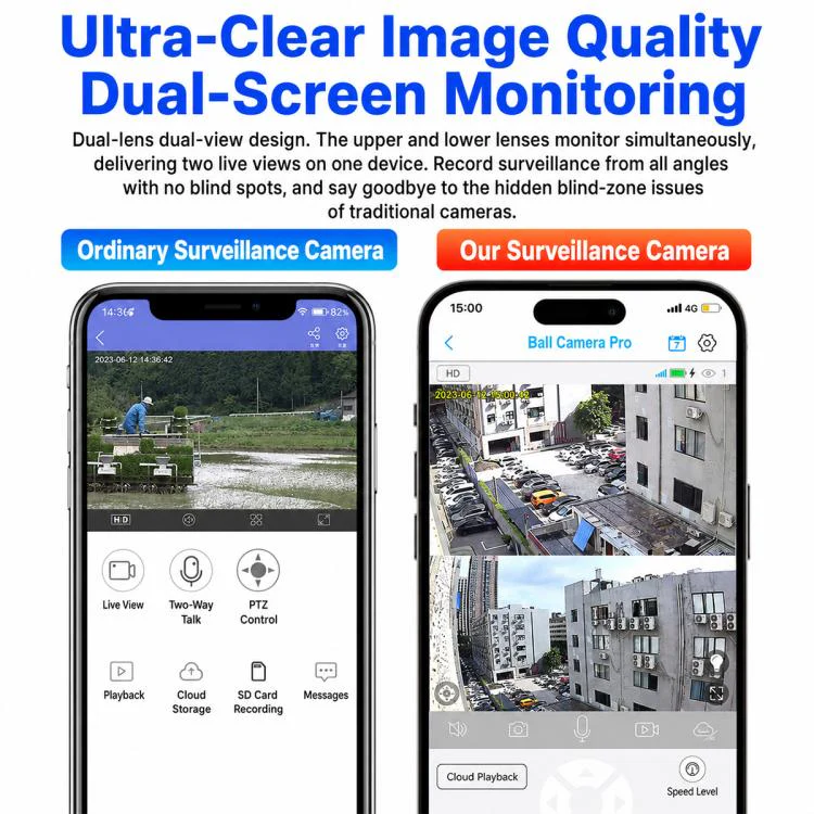 1080P HD Dual-Lens Smart Solar Energy Surveillance Camera without Memory Card, Type:4G US Version - Image 3