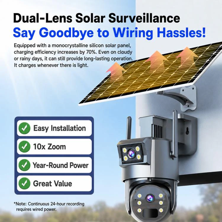 1080P HD Dual-Lens Smart Solar Energy Surveillance Camera without Memory Card, Type:WiFi Version - Image 2