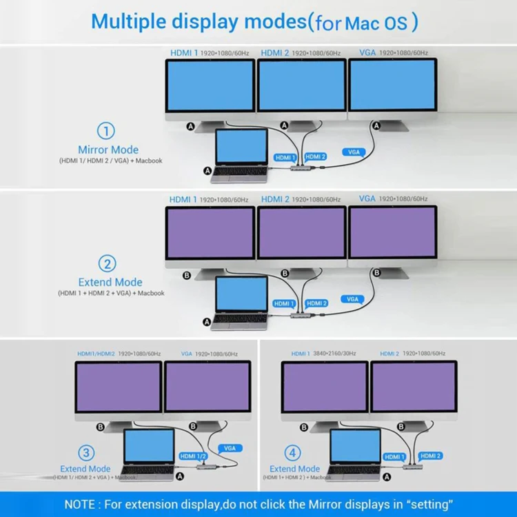 12 in 1 HDMI x2 + USB3.0 + USB2.0 + PD Charging + VGA + RJ45 + 3.5mm Jack + TF/SD x2 Type-C / USB-C HUB Docking Station(Dark Grey) - Image 6