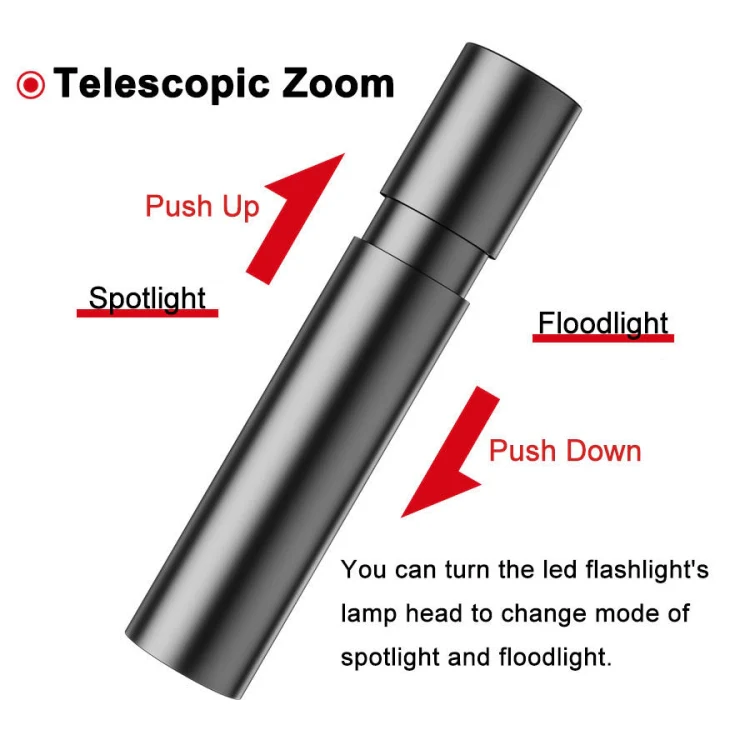 1200mAh LED Outdoor Strong Lighting Lithium Battery Flashlight, Color: Fixed Focus Black - Image 3