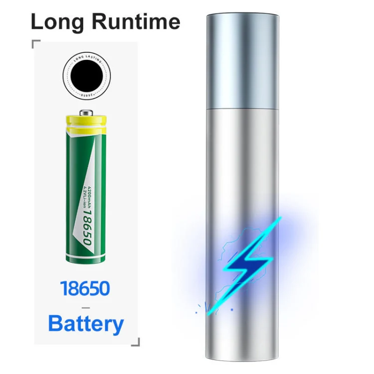 1200mAh LED Outdoor Strong Lighting Lithium Battery Flashlight, Color: Fixed Focus Black - Image 5