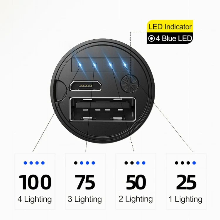 1200mAh LED Outdoor Strong Lighting Lithium Battery Flashlight, Color: Fixed Focus Black - Image 9
