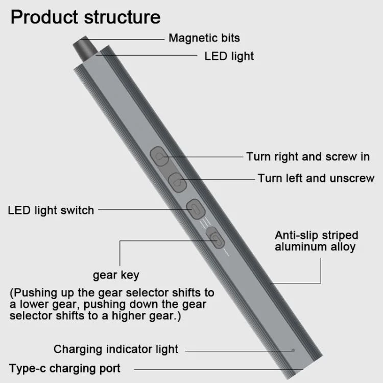 153 in 1 Long Endurance Three-speed Adjustment Electric Screwdriver Set - Image 2