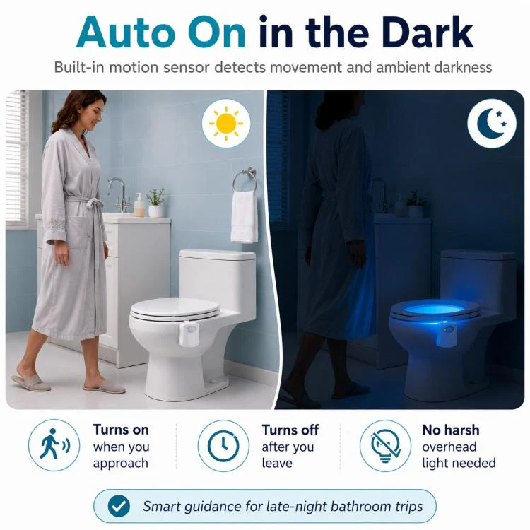 16-Color RGB Motion Sensor Toilet Bowl Night Light(White) - Image 7