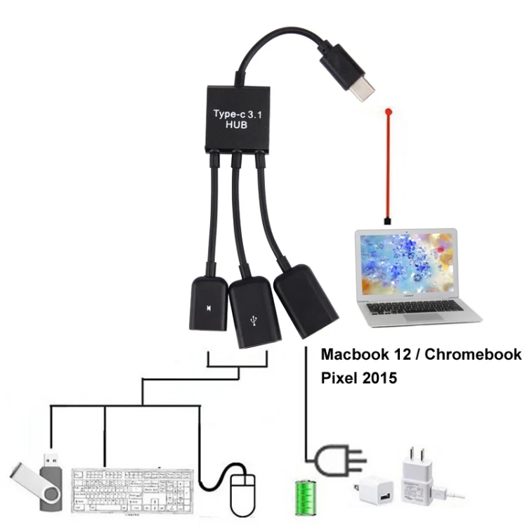 17.8cm 3 Ports USB-C / Type-C 3.1 OTG Charge HUB Cable, For Galaxy S8 & S8 + / LG G6 / Huawei P10 & P10 Plus / Xiaomi Mi 6 & Max 2 and other Smartphones(Black) - Image 7
