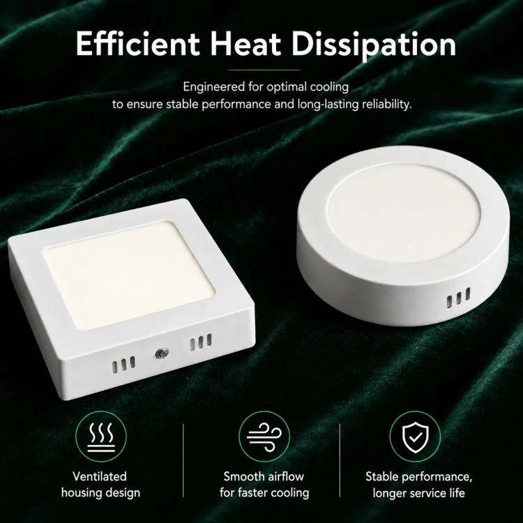 18W Round 6500K Ultra-Thin LED Panel Light Surface Mounted Ceiling Light Full Plastic Flush Mount Fixture - Image 4