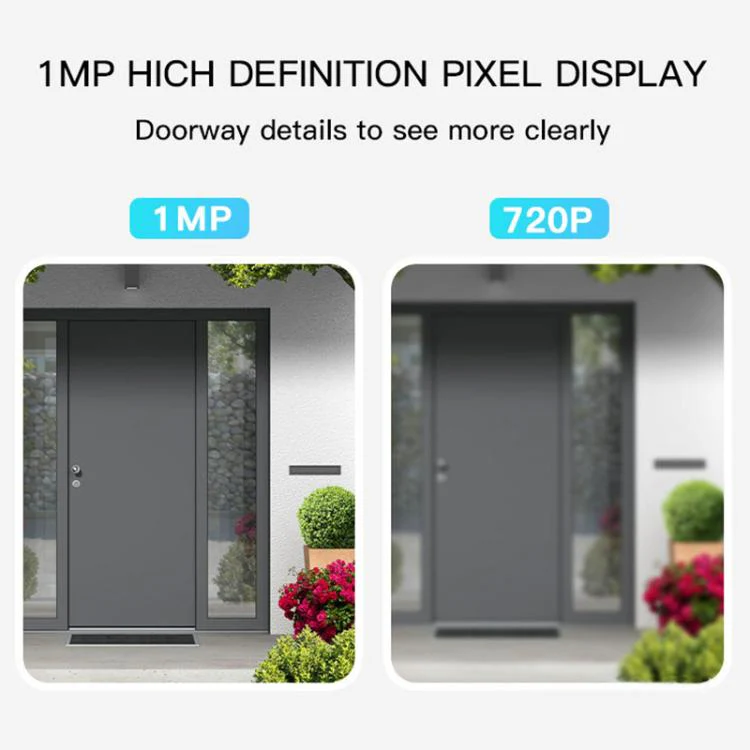 1MP HD Graffiti Smart Video Doorbell Camera Support PIR Motion Detection and Two-way Audio(White) - Image 3