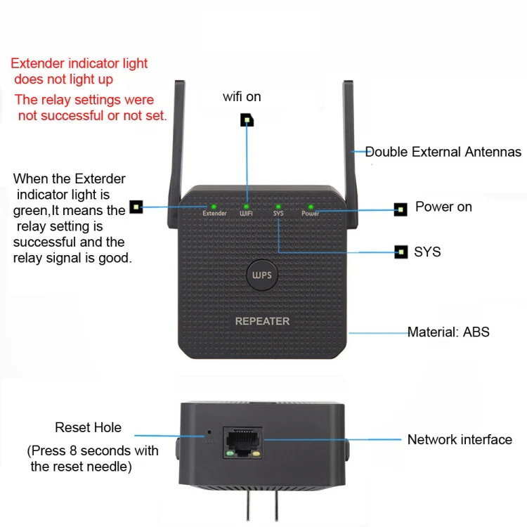 2.4G 300M Wifi Repeater Wifi Extender Wifi Amplifier With 1 LAN Port EU Plug - Image 6