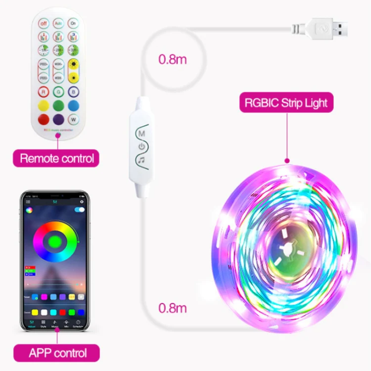 2.4G Remote Control LED Symphony Marquee Light Strip, Length: 4m 56 LEDs - Image 2