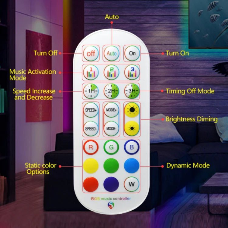 2.4G Remote Control LED Symphony Marquee Light Strip, Length: 4m 56 LEDs - Image 5
