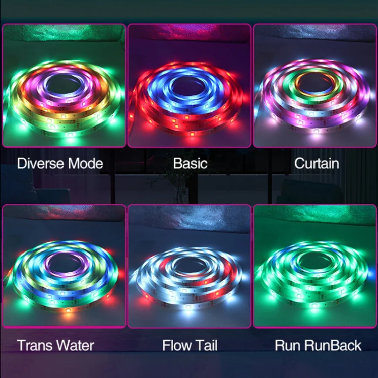 2.4G Remote Control LED Symphony Marquee Light Strip, Length: 5m 70 LEDs - Image 3