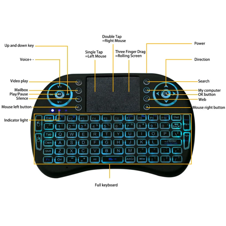 2.4GHz Mini i8 Wireless QWERTY Keyboard with Colorful Backlight & Touchpad & Multimedia Control for PC, Android TV BOX, X-BOX Player, Smartphones(Black) - Image 9