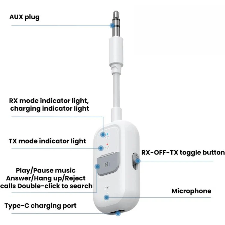 2 In 1 Bluetooth 6.0 AUX Car Wireless Audio Adapter - Image 4