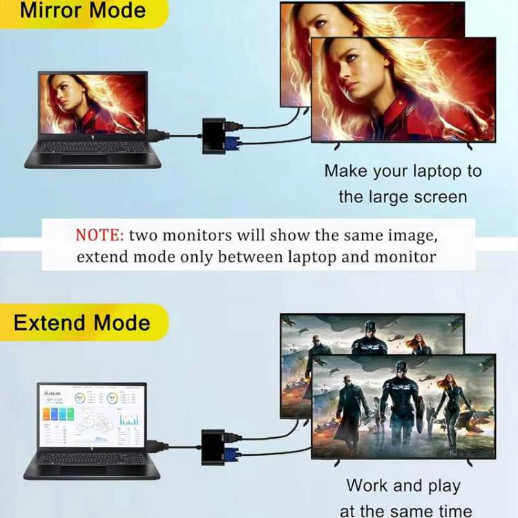 2 in 1 HDMI to VGA and HDMI Adapter For Windows / Mac Os / Linux Plug & Play - Image 4