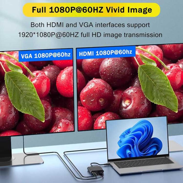 2 in 1 HDMI to VGA and HDMI Adapter For Windows / Mac Os / Linux Plug & Play - Image 5