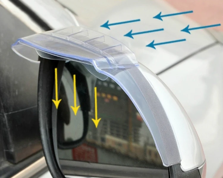 2 PCS Flexible Shielding Rain Board Rain Eyebrow with Wind Guide Apparatus for Car Rearview Mirrors(Black) - Image 8