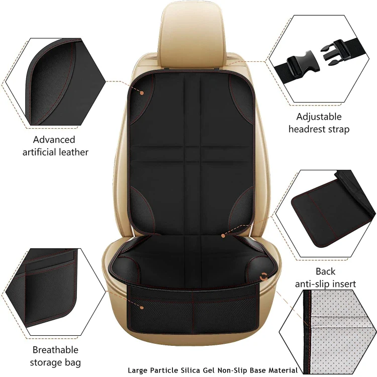 2pcs Child Car Seat Protector Non-Slip Base Material + Waterproof 600D Fabric(Black Line) - Image 4