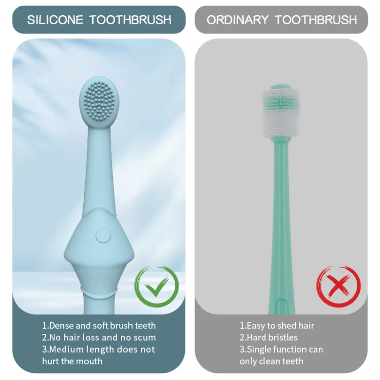 2pcs / Set Cats And Dogs Silicone Toothbrush Pet Oral Cleaning Care Tool(Green) - Image 4