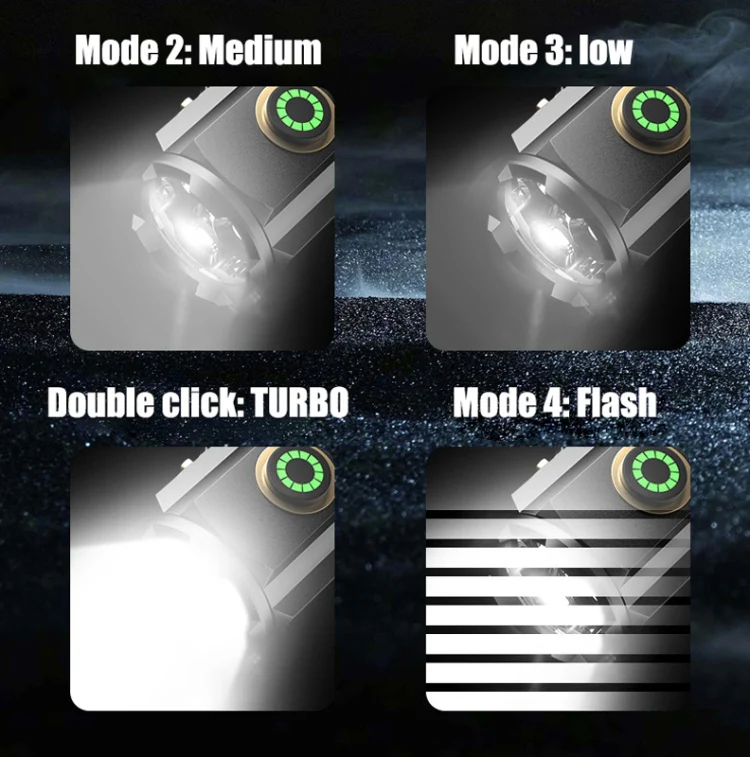 3 LED Mini Flashlight Rechargeable Waterproof 2000LM Super Bright Torch, Spec:  Tail No Magnet - Image 9