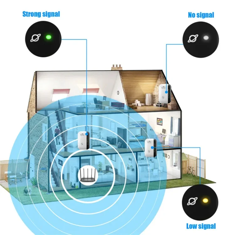 300Mbps Wireless WIFI Repeater 2.4G Route Signal Amplifier 7 Lights Version, Spec: AU Plug - Image 5