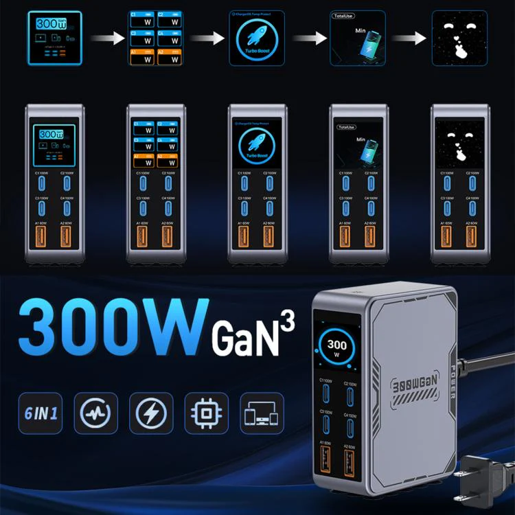 300W GaN Multi Interface Desktop Fast Charger, Plug:EU Plug - Image 9