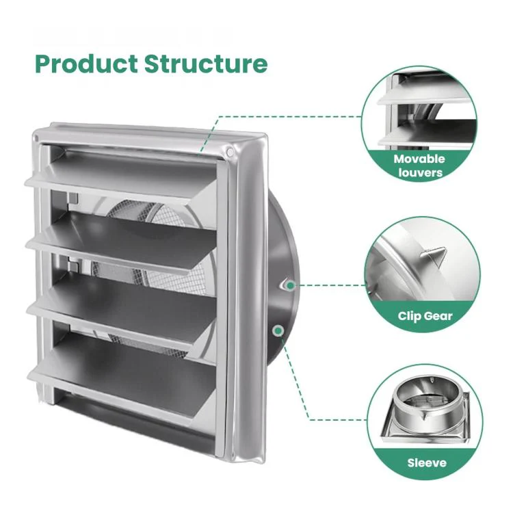 304 Stainless Steel Dryer Air Outlet Cover Outdoor Wall Grille Louver Cover, Size: 6-inch With Insect Netting - Image 3