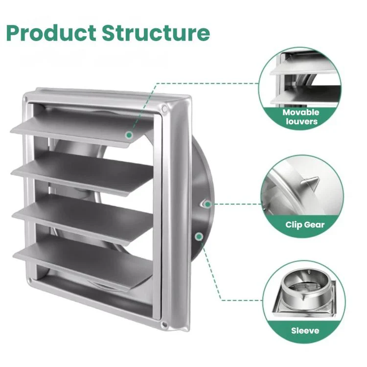 304 Stainless Steel Dryer Air Outlet Cover Outdoor Wall Grille Louver Cover, Size: 6-inch Without Insect Netting - Image 3