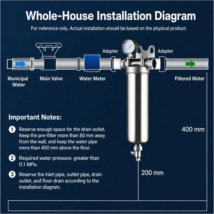 304 Stainless Steel Whole House Pre-Filter Water Purifier, Style:25-ton Clamp with 2 inch - Image 12