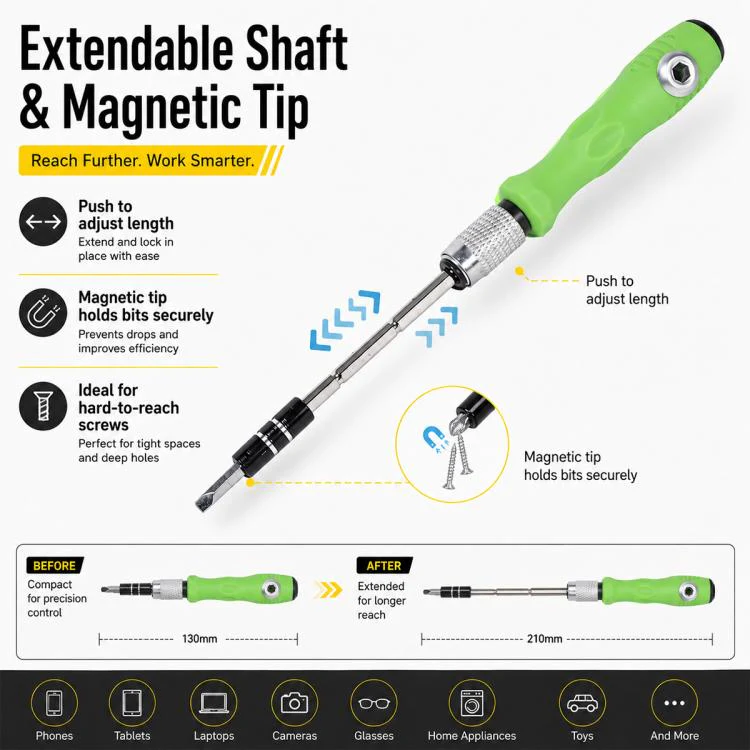 32 in 1 Multifunctional Magnetic Screwdriver Bit Set - Image 6