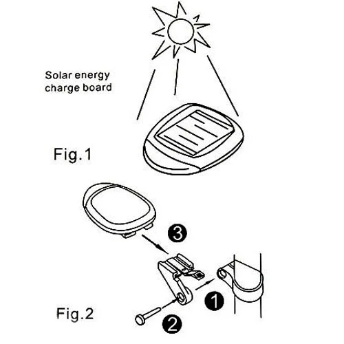 4 Flash Mode Available Solar Energy Rechargeable Bicycle Tail Light with 2 Red LED - Image 8