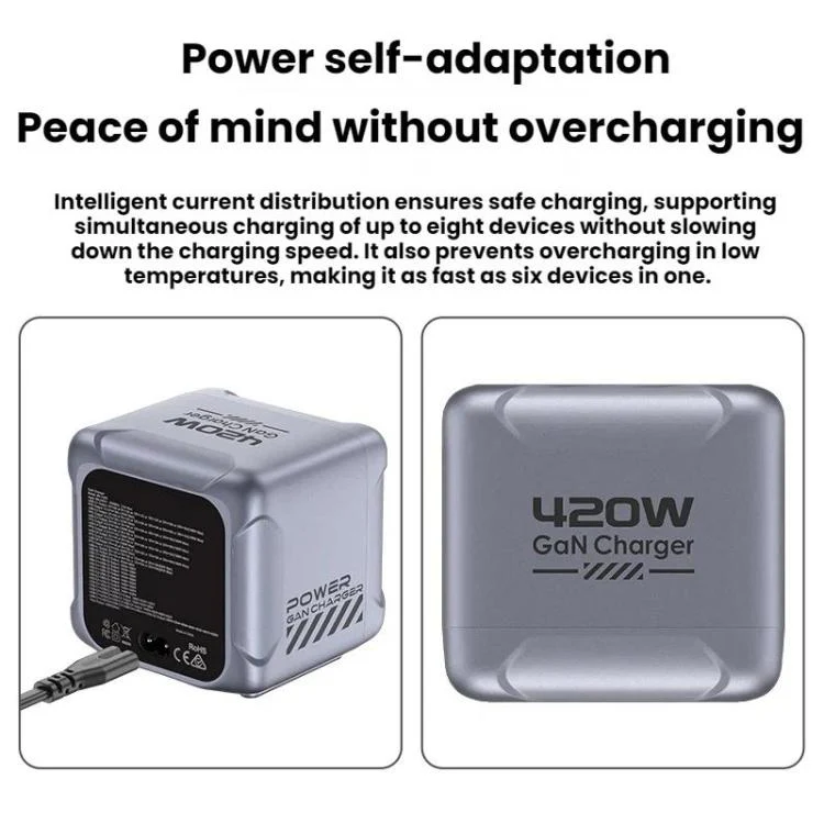 420W GaN Super Fast Charging Multi-Port Charger(UK Plug) - Image 3