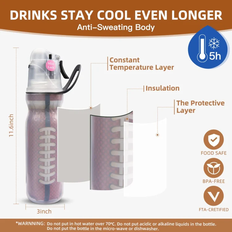 470ml Summer Outdoor Sports Training Spray Cooling Water Cup, Color: Geometry 3-layers - Image 4