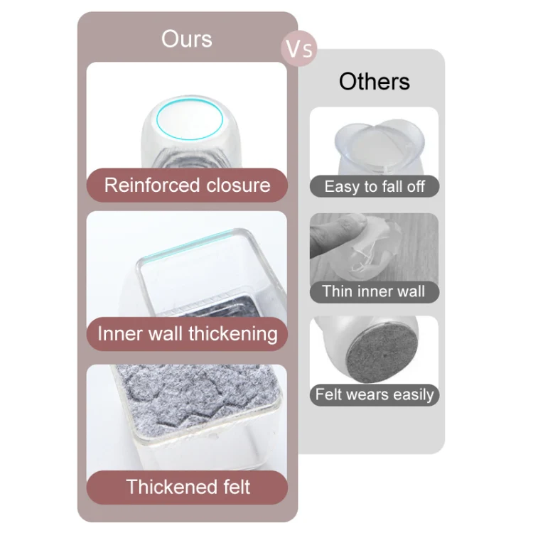 4pcs / Set Thickened Wear-Resistant Table And Chair Leg Covers Household Quiet Non-Slip Stool Foot Protector, Style: Small Square Light Gray - Image 4