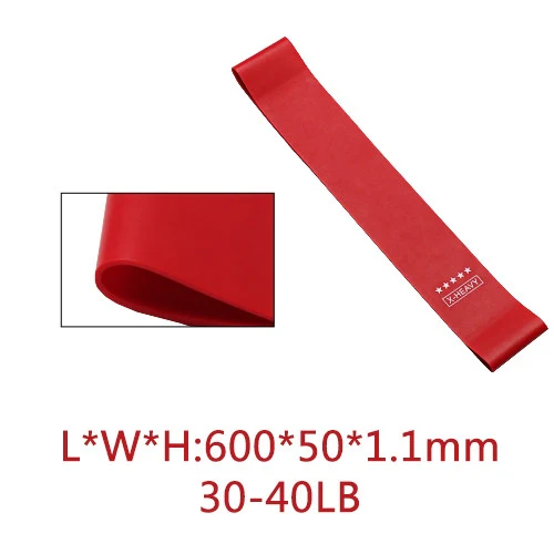 5 in 1 Strength Gradient Latex Elastic Ring Resistance Band Set(Pink gradient 5 pieces) - Image 3