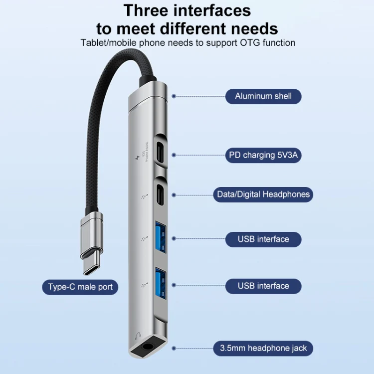 5 in 1 USB-C / Type-C Interface Multi-function HUB Adapter(Grey) - Image 6