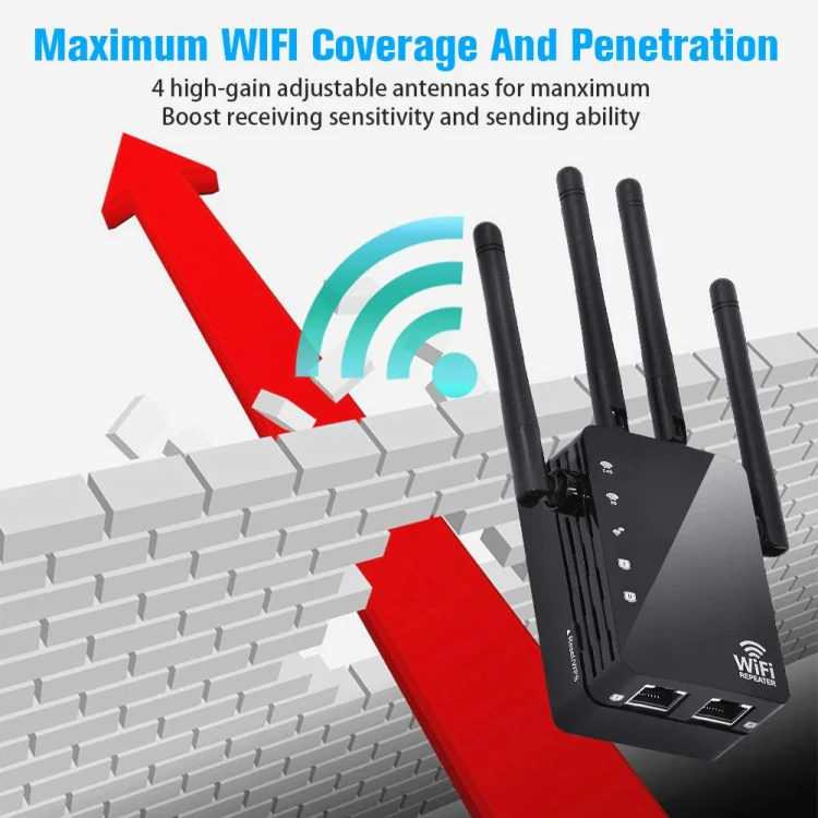 5G/2.4G 1200Mbps WiFi Range Extender WiFi Repeater With 2 Ethernet Ports EU Plug White - Image 7