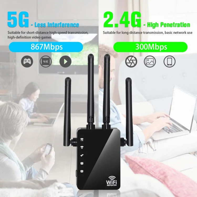 5G/2.4G 1200Mbps WiFi Range Extender WiFi Repeater With 2 Ethernet Ports US Plug White - Image 6