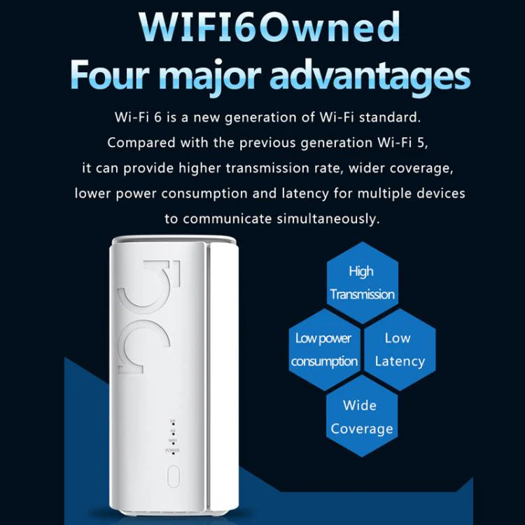 5G CPE Wi-Fi 6 Wireless SIM Card Router Dual-Mode NSA/SA High-Speed Gigabit Single-Port LTE Router, EU Plug(Asia-Pacific Version) - Image 4