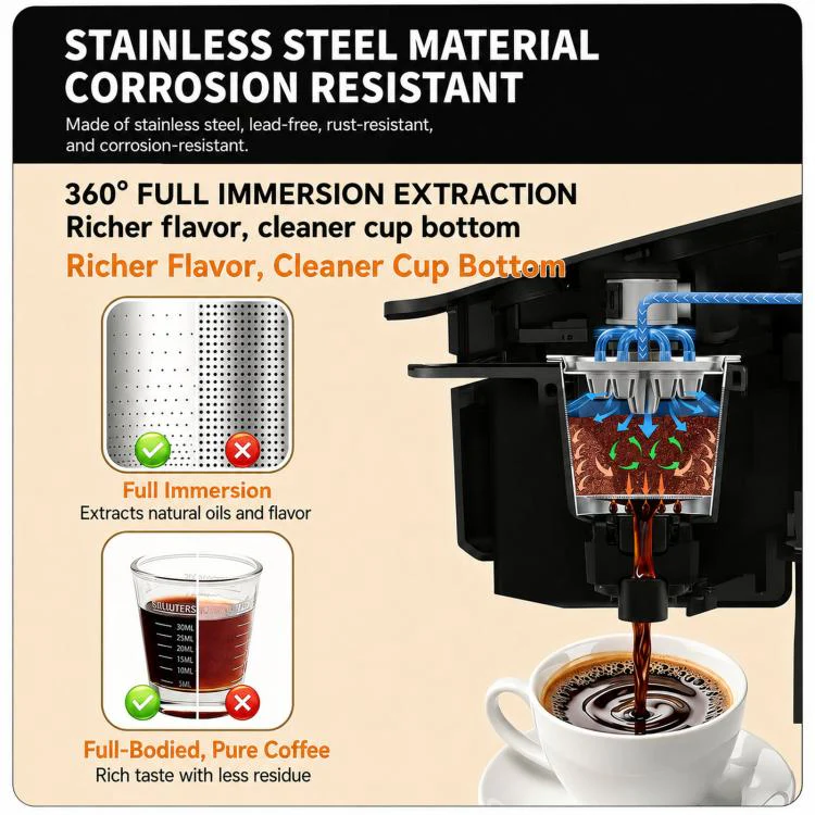 6 Packs Single-Needle K Cups For Keurig 1.0 & 2.0 Stainless Steel Refillable Coffee Filter Pod - Image 4