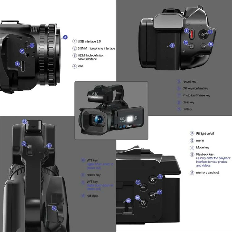 64MP 6K 18X Digital Zoom Ultra HD Video Camera With 4-Inch Touch Screen Camcorder 16G - Image 5