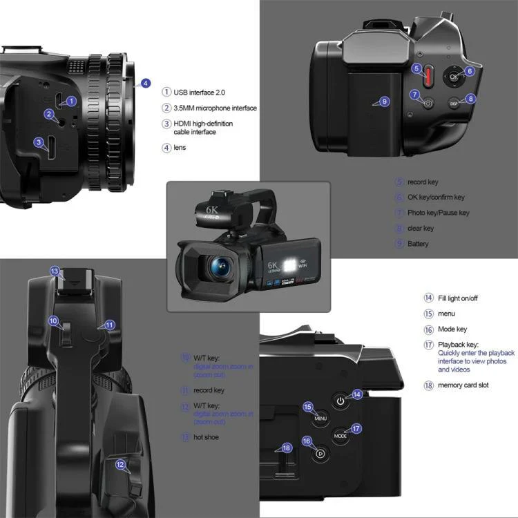 64MP 6K 18X Digital Zoom Ultra HD Video Camera With 4-Inch Touch Screen Camcorder 16G With Mic - Image 5