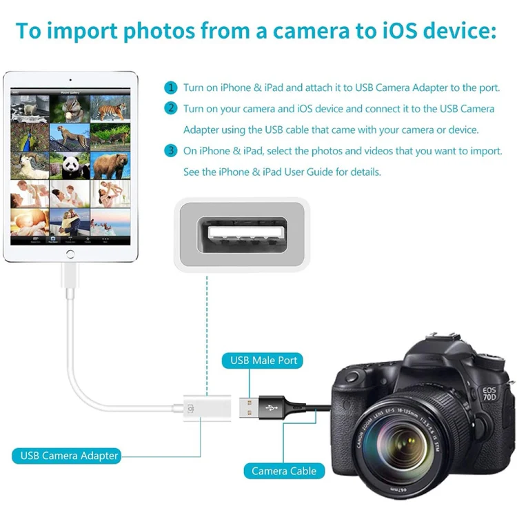 8 Pin to Single USB Port Camera Adapter, Support iOS 9.2 or Above (White) - Image 5