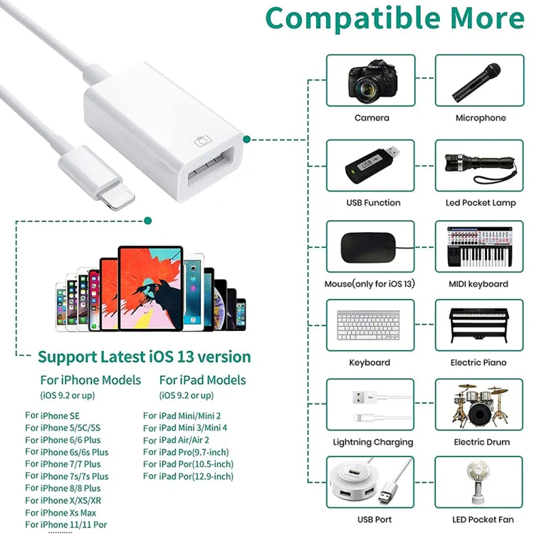8 Pin to Single USB Port Camera Adapter, Support iOS 9.2 or Above (White) - Image 7
