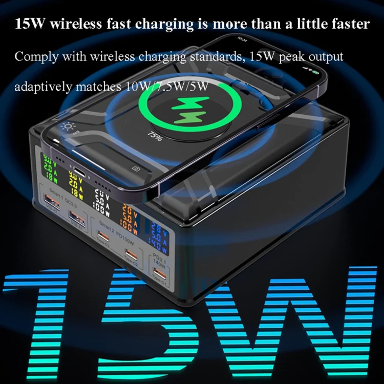 868D 6-In-1 260W High-Power Type-C+USB Multi Ports Charger Supports QI Wireless Charging(EU Plug) - Image 9