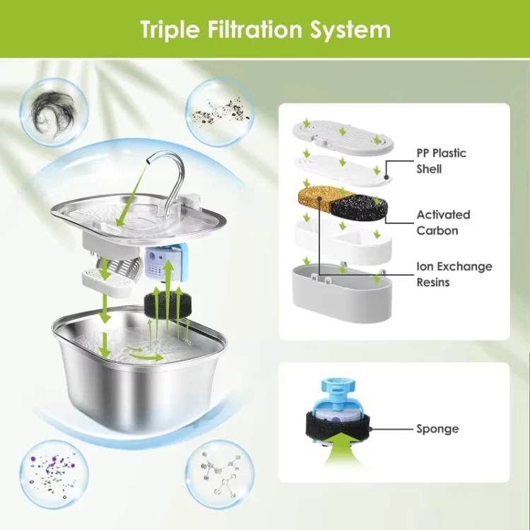 9+9pcs /Box Pet Water Fountain Replacement Filters Dog And Cat Drinking Water Filter Cartridges With Pre-Filter Sponges - Image 4