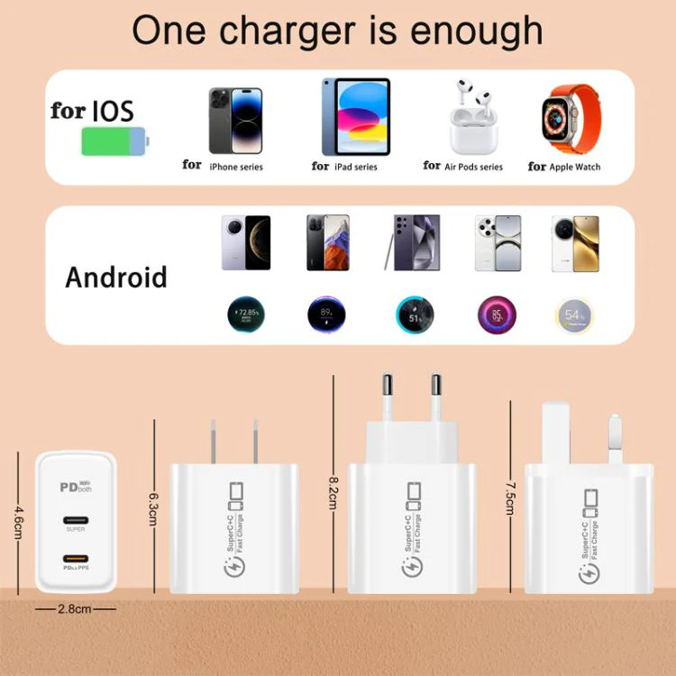 949-2C PD25W Dual Type-C Charger Supporting PD3.0 / PPS Protocol, EU Plug(White) - Image 5