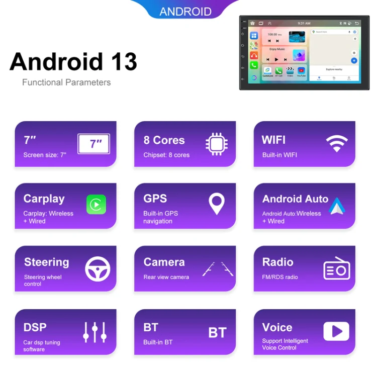 9inch Android 13.0 Dual Butt Universal Wireless Carplay Car Navigation Center Control All-In-One Monitor(Standard+AHD Camera) - Image 15