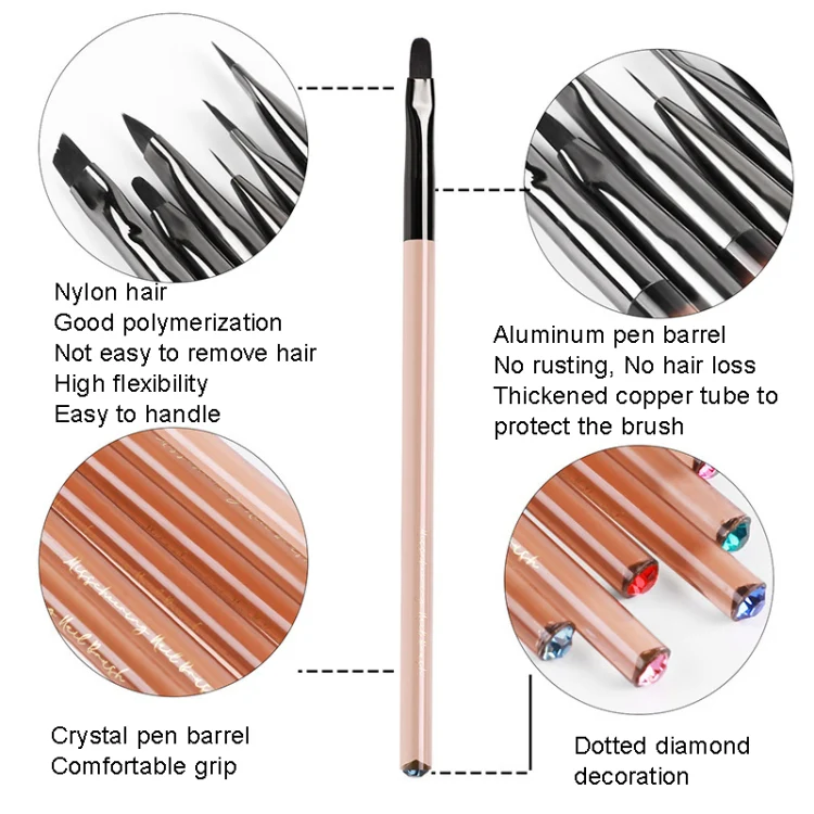 Acrylic Tea Color Pen Brush Beauty Nail Pen Color Painting Drawing Pen Light Therapy Pen(KS08) - Image 4